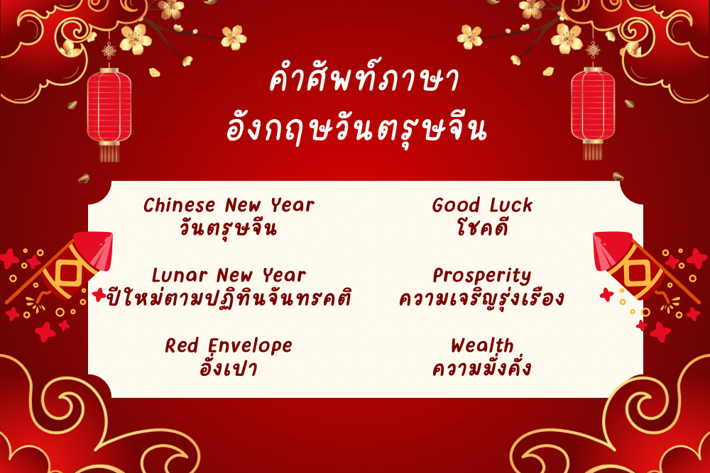 คําศัพท์ภาษาอังกฤษวันตรุษจีน